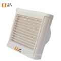 Ventilador de Ferro Fan-Kithen Fan-Deluxe